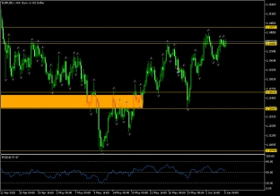 eurusd-5-6-2025-2025-06-05