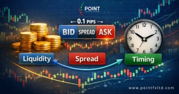 the-trio-that-determines-the-success-of-any-trade-2026-02-15