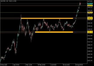 gold-11-9-2025-2025-09-11
