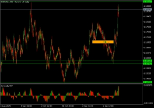 eurusd-27-1-2026-2026-01-27