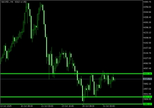 gold-03-11-2025-2025-11-03