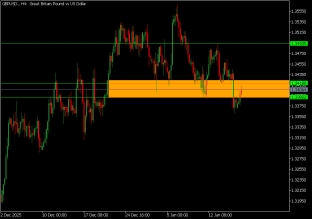 الإسترليني-مقابل-الدولار-الأمريكي-16-يناير-2026-2026-01-16