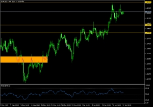 eurusd-17-6-2025-2025-06-17