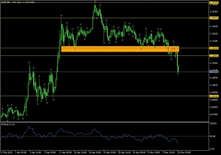 eurusd-12-5-2025-2025-05-12