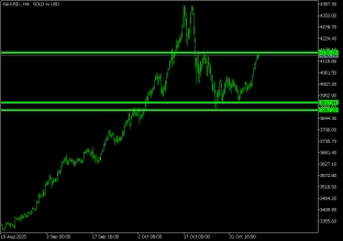 gold-11-11-2025-2025-11-11