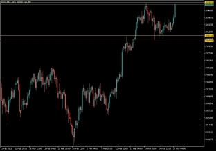 gold-27-3-2025-2025-03-27