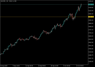 gold-16-10-2025-2025-10-16