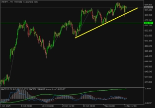 usdjpy-17-11-2025-2025-11-17