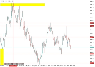 gold-26-9-2023-2023-09-26