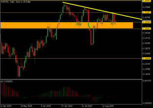eurusd-27-8-2025-2025-08-27