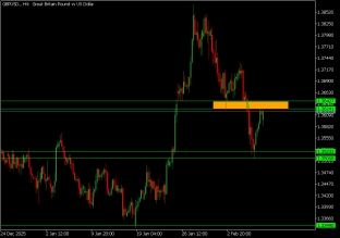 gbpusd-9-2-2026-2026-02-09