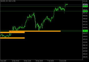 gold-20-1-2026-2026-01-20