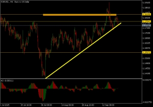 eurusd-24-9-2025-2025-09-24