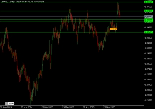 الجنيه-الإسترليني-مقابل-الدولار-الأمريكي-5-فبراير-2026-2026-02-05