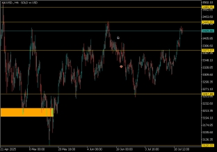 gold-23-7-2025-2025-07-23