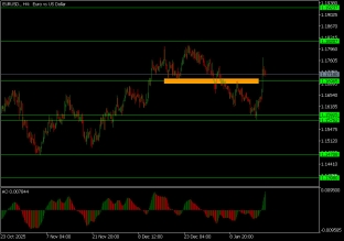 اليورو-الأوروبي-مقابل-الدولار-الامريكي-21-يناير-2026-2026-01-21