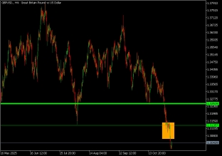 gbpusd-5-11-2025-2025-11-05