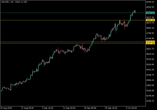gold-7-10-2025-2025-10-07