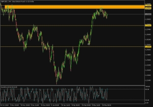 gbpusd-27-3-2025-2025-03-27