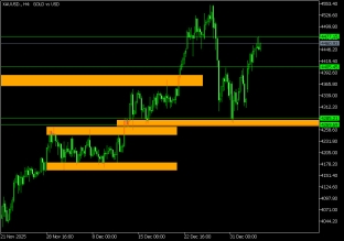 gold-6-1-2026-2026-01-06