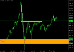 gold-26-2-2026-2026-02-26