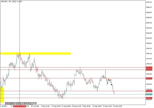 gold-27-9-2023-2023-09-27