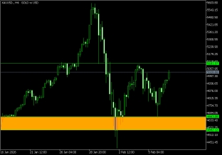 gold-9-2-2026-2026-02-09