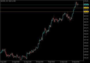 gold-24-9-2025-2025-09-24