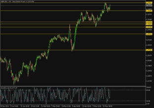 gbpusd-2-6-2025-2025-06-02