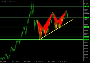 الذهب-3-ديسمبر-2025-2025-12-03
