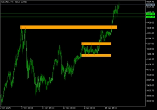 gold-29-12-2025-2025-12-28