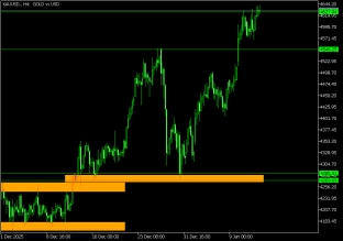 gold-14-1-2026-2026-01-14