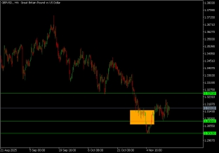 الجنيه-الإسترليني-مقابل-الدولار-الأمريكي-17-نوفمبر-2025-2025-11-17