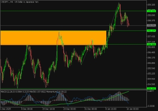 الدولار-الأمريكي-مقابل-الين-16-يناير-2026-2026-01-16