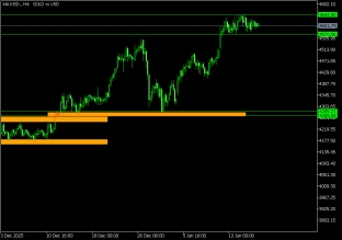 gold-16-1-2026-2026-01-16