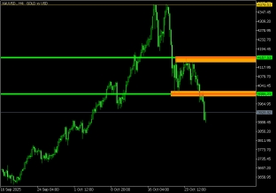 gold-28-10-2025-2025-10-28