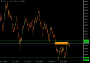 الجنيه-الإسترليني-مقابل-الدولار-الأمريكي-3-ديسمبر-2025-2025-12-03