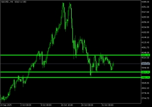 gold-5-11-2025-2025-11-05