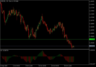 اليورو-مقابل-الدولار-الأمريكي-5-نوفمبر-2025-2025-11-05