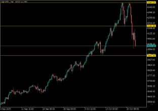 gold-22-10-2025-2025-10-22