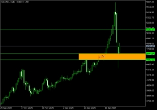 الذهب 3 فبراير 2026
