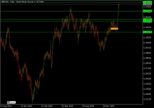 الجنيه-الإسترليني-مقابل-الدولار-الأمريكي-29-يناير-2026-2026-01-29