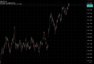 usdjpy-13-11-2025-2025-11-13