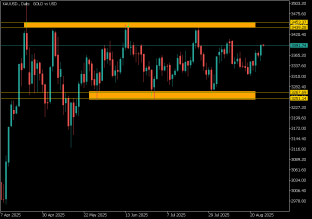 gold-27-8-2025-2025-08-27