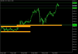 gold-13-1-2026-2026-01-13