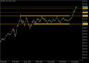 gold-10-9-2025-2025-09-10