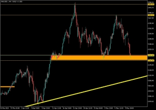gold-12-5-2025-2025-05-12