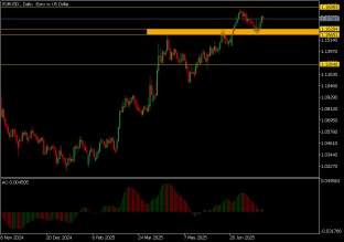 eurusd-23-7-2025-2025-07-23