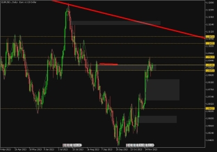 eurusd-24-11-2023-2023-11-24